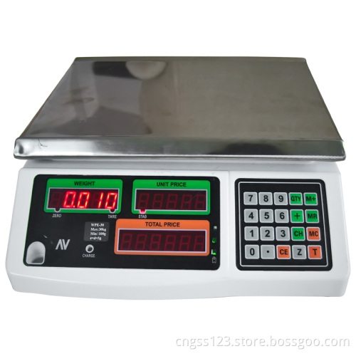 Retail Scale (WPE)